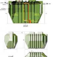 Dimensions epuralia