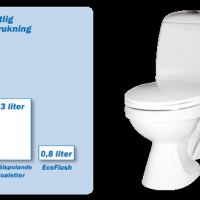 WOSTMAN ECONOMIE D'EAU